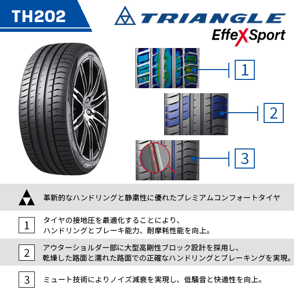 215/35R18 2023年製造 新品サマータイヤ TRIANGLE EffeX Sport TH202 送料無料 215/35/18_画像5