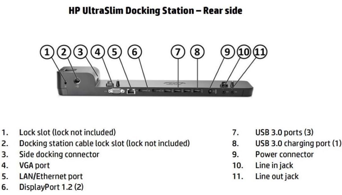 hp ultraslim docking station2013