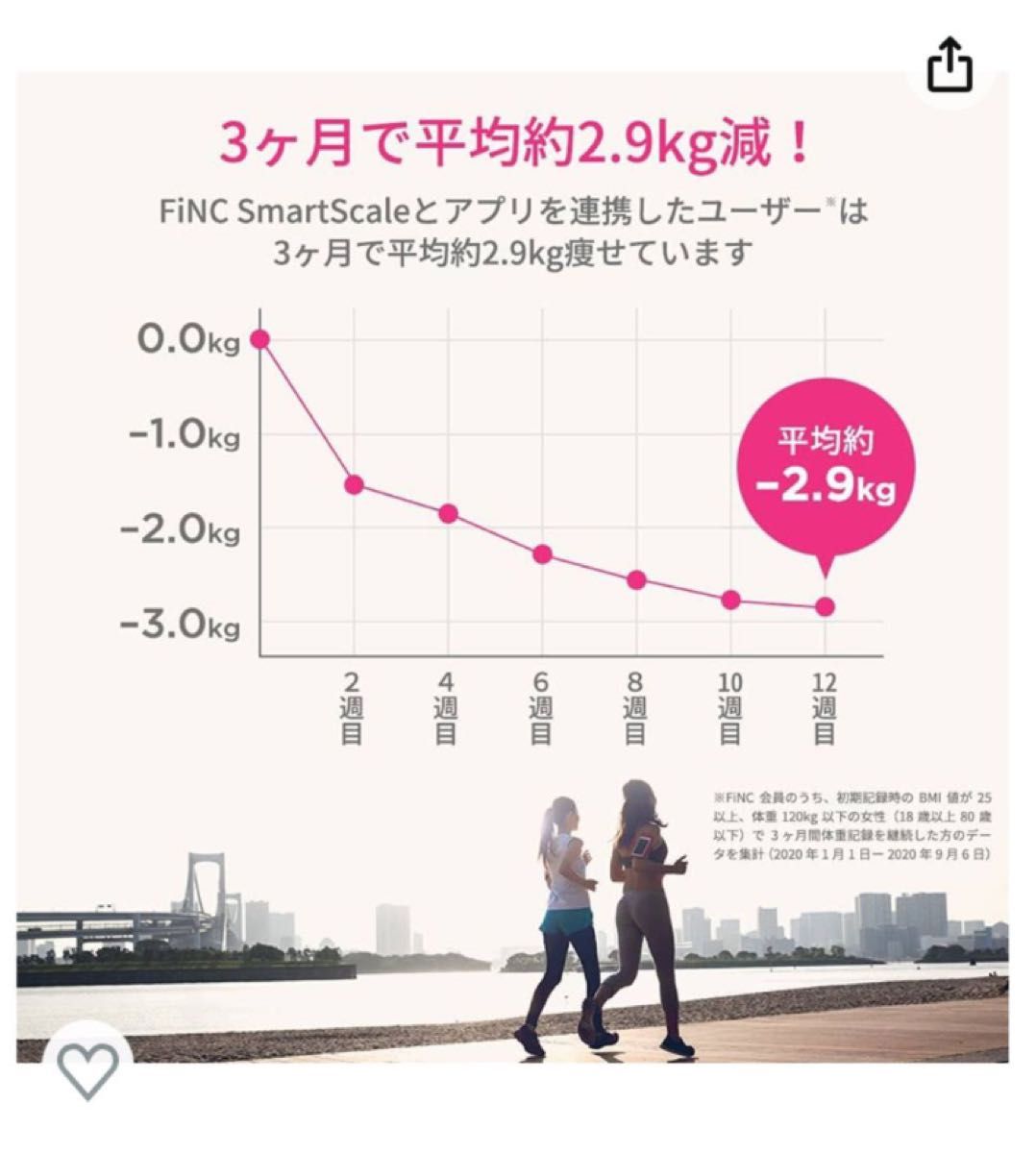 FiNC SmartScale スマホ連動 体組成計 体重計 【SALE／61%OFF】 - 健康