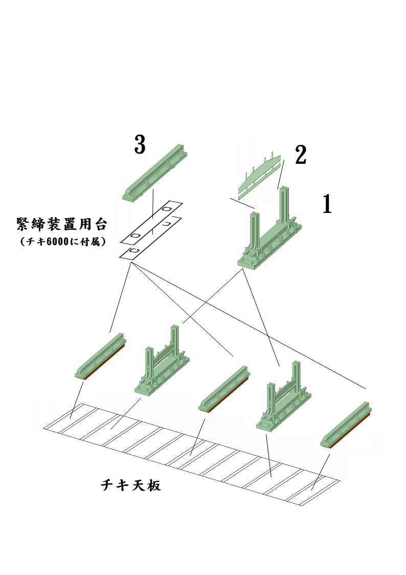 chiki6000*chi1000 направляющие перевозка specification 3 обе комплект N gauge Koufu модель ( блин контейнер )