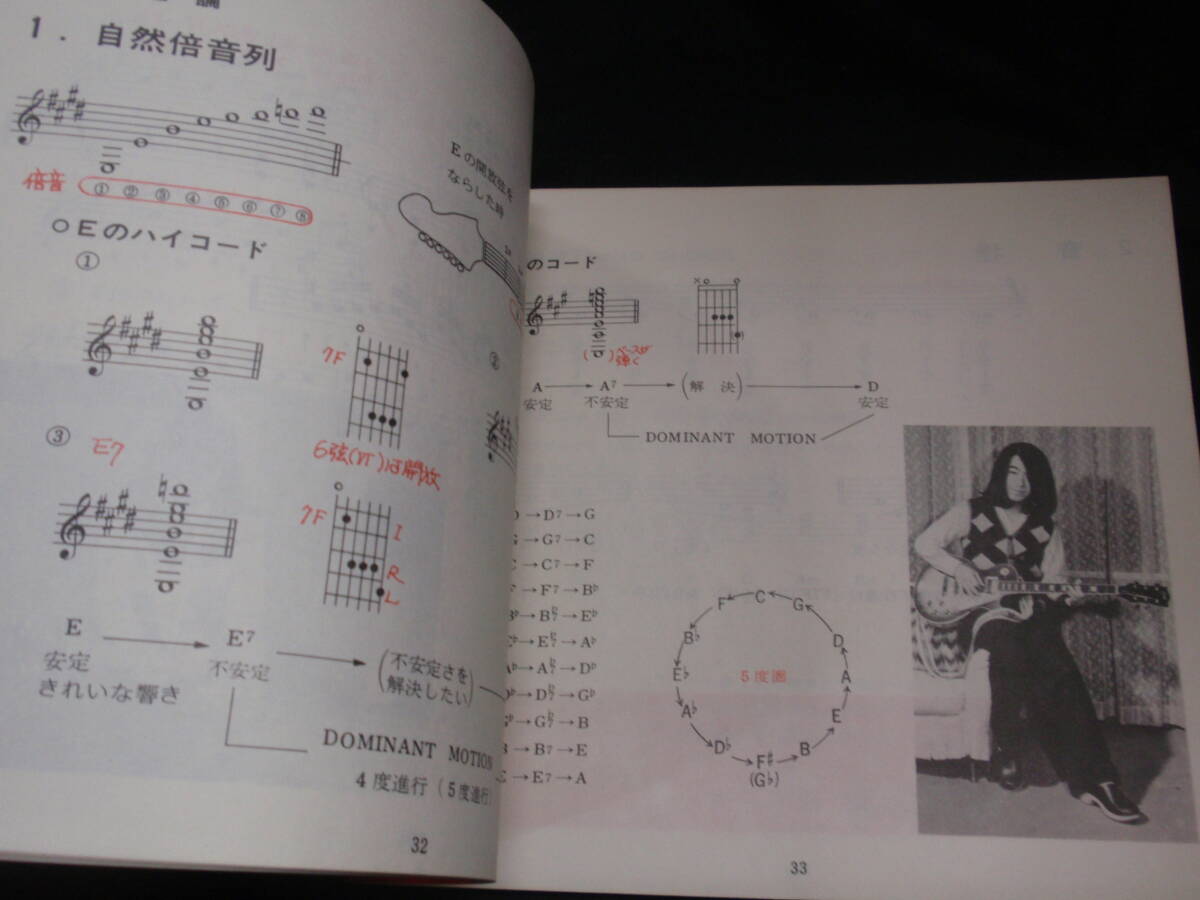 成毛滋のロック・ギター・レッスン　Greco/グレコ/神田商会　約18.5×20.5cm　40P_画像6