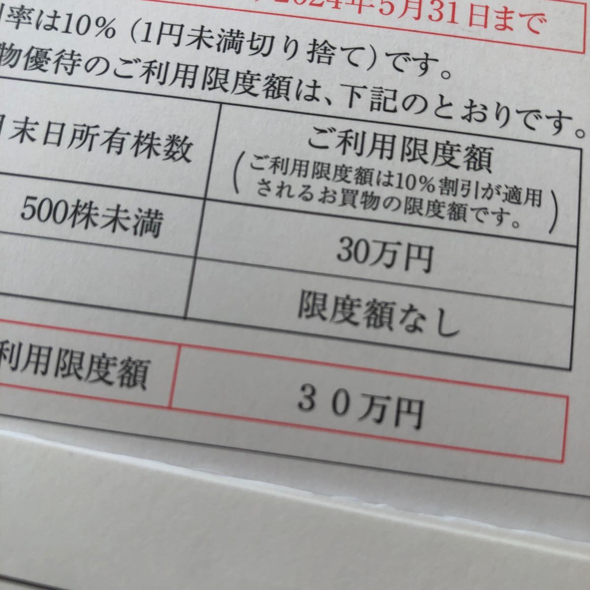 高島屋株主優待１０％割引カード～限度額―３０万円、女性名義　タカシマヤ　百貨店　買い物　福袋　クリアランス_画像2