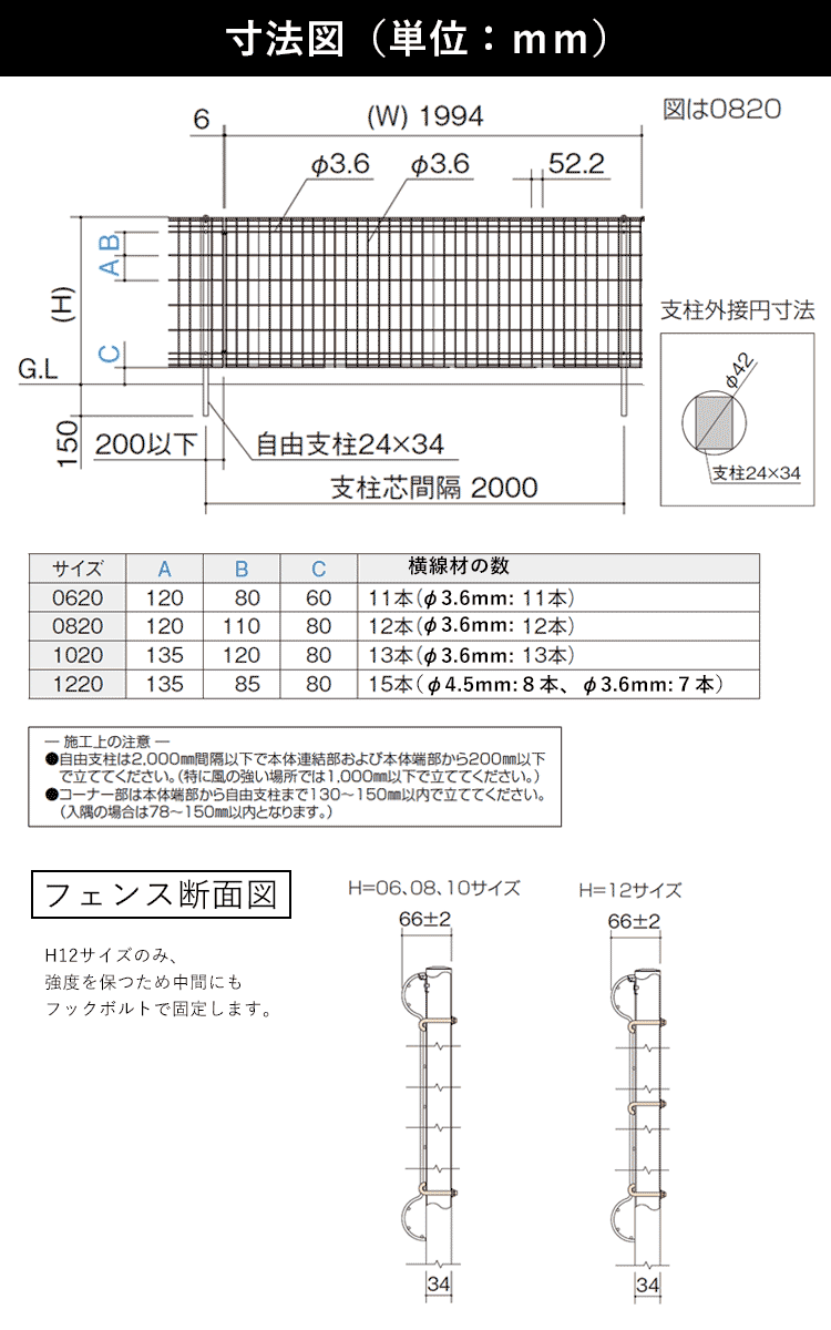  fence steel mesh fence fencing net out structure DIY outdoors .. fence body T80 H800 height 80cm Shikoku .. mesh fence G