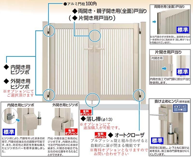 門扉 アルミ門扉 YKK シンプレオ 5型 両開き 門扉フェンス 0818 扉幅80cm×高さ180cm 全幅1856mm DIY 門柱タイプ_画像4