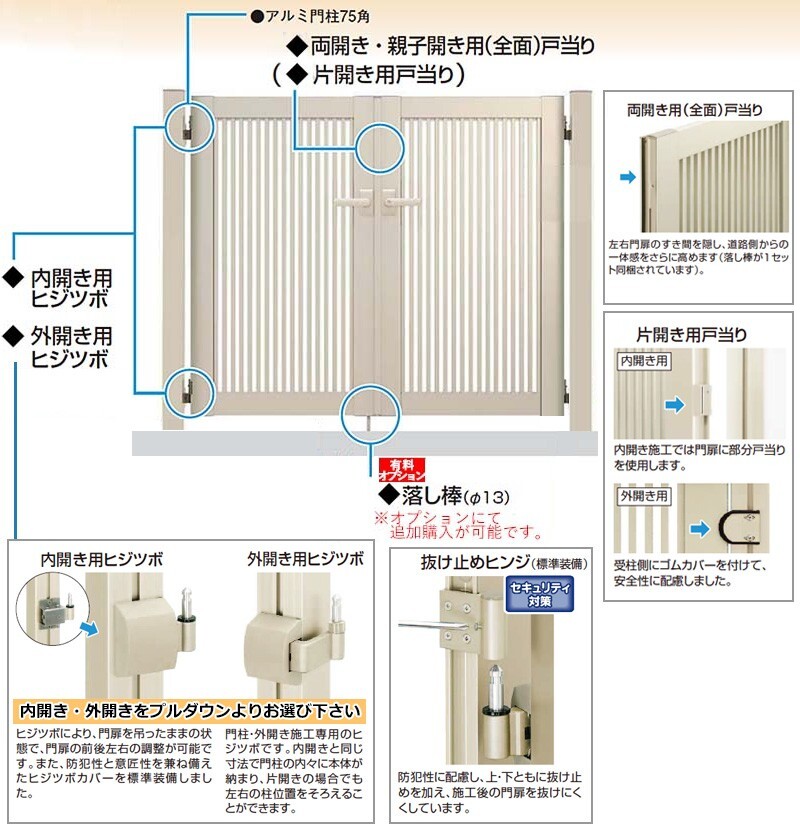 門扉 アルミ門扉 YKK シンプレオ S1型 親子開き 門扉フェンス 04・0812 扉幅40＋80cm×高さ120cm 全幅1406mm 門柱式_画像4