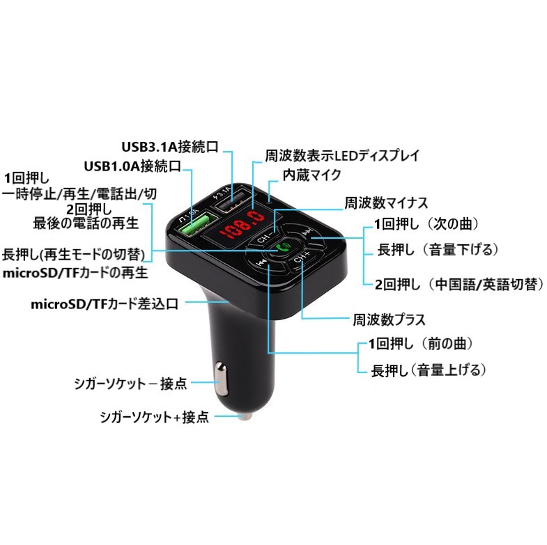 FMトランスミッター Bluetooth シガーソケット ハンズフリー USB充電ポート2個付 車載 ラジオ 通話 ブルートゥース 無線 スマホ 音楽再生の画像2