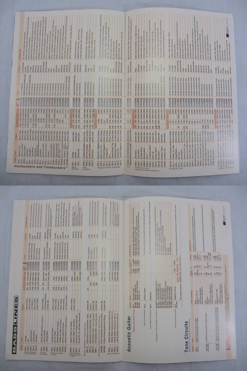 M97◇セイモア・ダンカン！Seymour Duncan◇2000年頃のカタログ◇エレキギター＆ベース＆ピックアップ！Pickups◇ESP◇の画像9