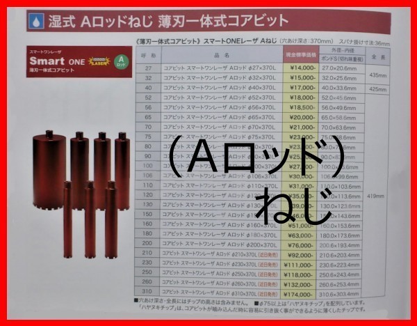 ◎最新☆薄刃 200φ ◎Aロッドネジ ☆コンセック Smart One ◎最新☆薄刃 200φ ◎Aロッドネジ ☆コンセック Smart One
