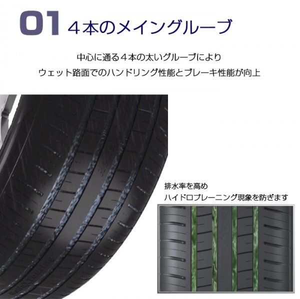 【新品】【2024年製】 輸入サマータイヤ4本セット 205/55R19-91V TRIANGLE ReliaX Touring TE307 / トライアングル 2055516 205/55/16_画像2