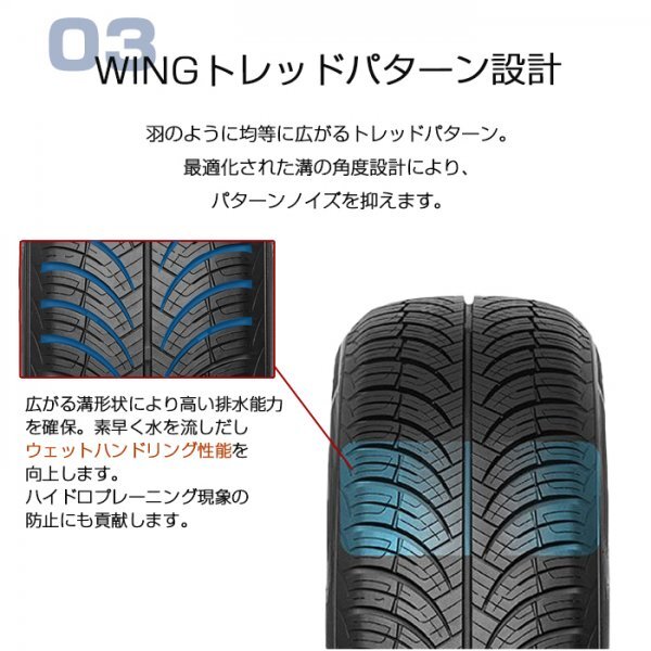 【新品】【2024年製】 輸入オールシーズンタイヤ4本セット 155/65R14-75T / FRONWAY FRONWING A/S 【14インチ】の画像4