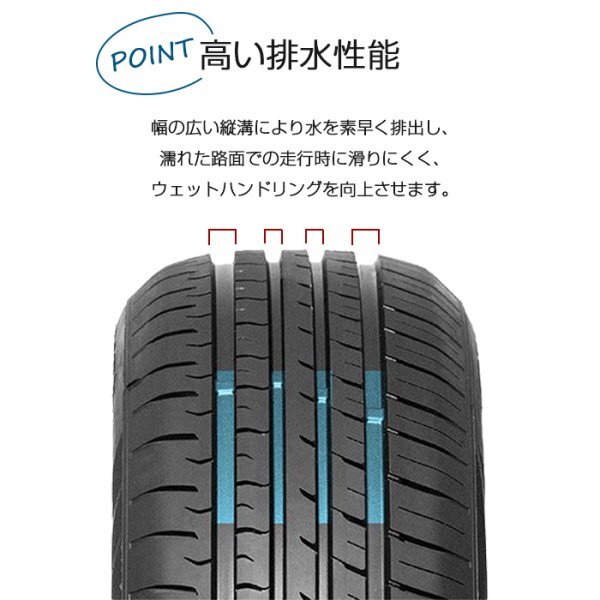 【新品】【2024年製】 輸入サマータイヤ4本セット 195/65R15-95T / FRONWAY ECOGREEN 55 【15インチ】_画像3