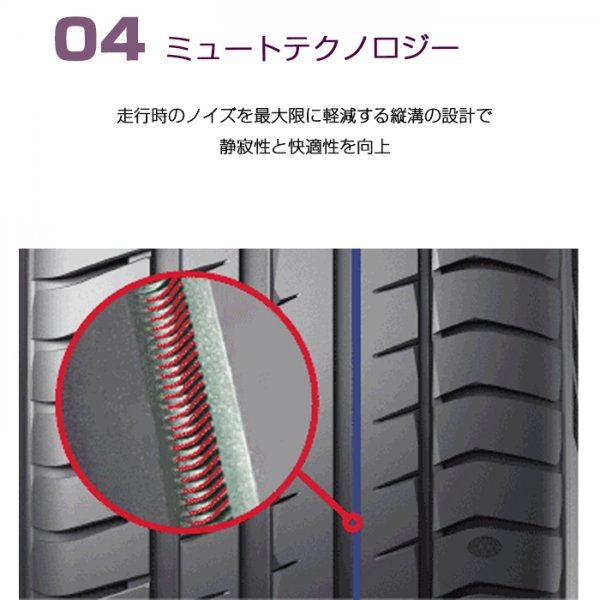 【新品】【2024年製】 輸入サマータイヤ4本セット 215/55R17-98Y TRIANGLE EffeX Sport TH202 / トライアングル 2155517 215/55/17_画像5