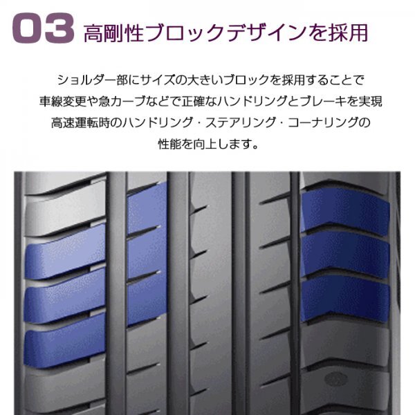 【新品】輸入サマータイヤ TH202 225/45R19-96Y 4本セット Yahoo!オークション - 【新品】【2024年製】 輸入サマータイヤ4