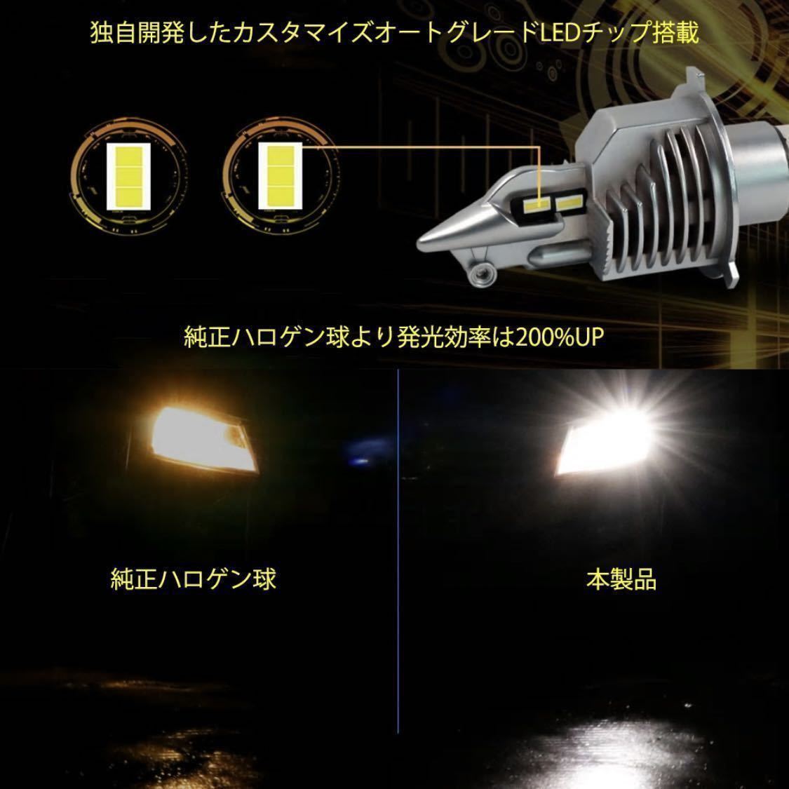 H4 LED ヘッドライト 最新型 バルブ フォグランプ 車 Hi/Lo 16000LM トヨタ ホンダ スズキ 日産 スバル 三菱 マツダ 車検対応 白 #Df_画像4