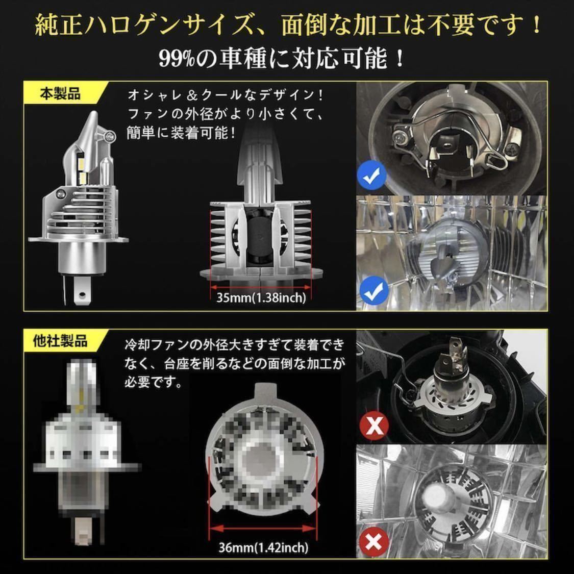 H4 LED ヘッドライト 最新型 バルブ フォグランプ 車 Hi/Lo 16000LM トヨタ ホンダ スズキ 日産 スバル 三菱 マツダ 車検対応 白 #Dg_画像7