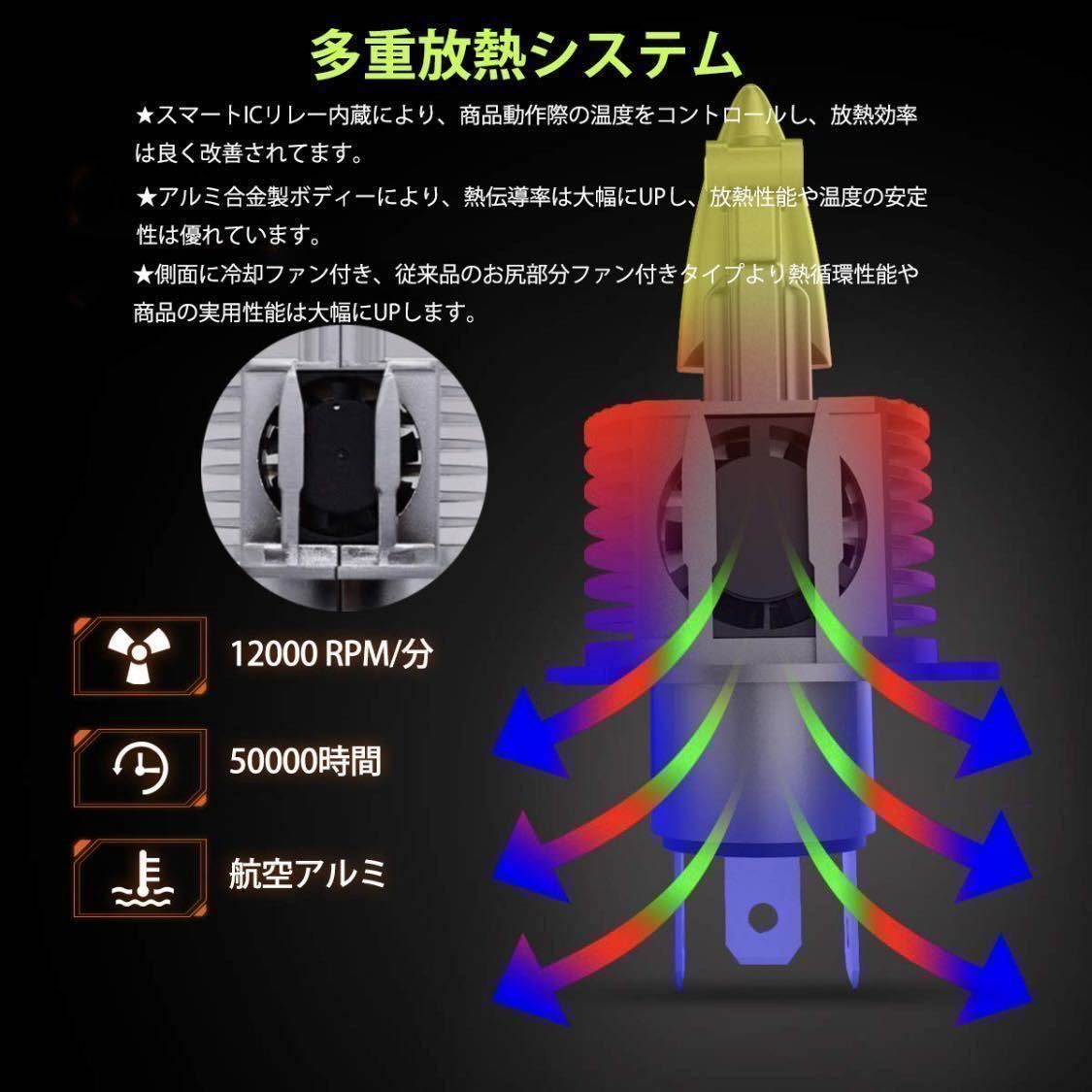 H4 LED ヘッドライト 最新型 バルブ フォグランプ 車 Hi/Lo 16000LM トヨタ ホンダ スズキ 日産 スバル 三菱 マツダ 車検対応 白 #Df_画像3