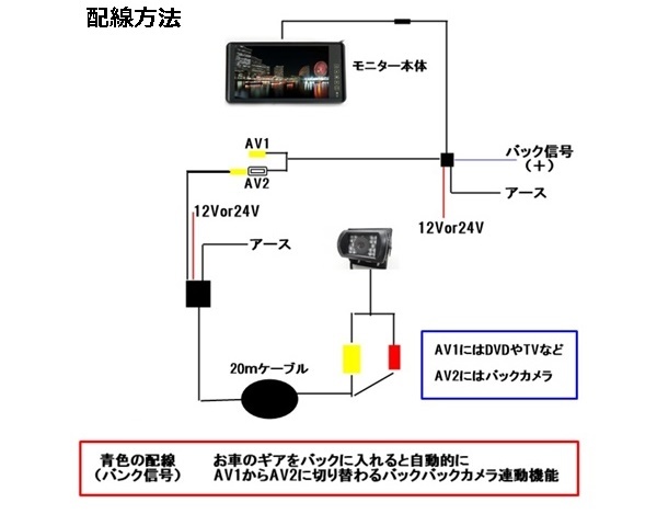 送料無料 限定特価 トラック バックカメラセット 日本製液晶採用 9インチ ミラーモニター 防水夜間 バックカメラ 24V 大型車・バス・重機の画像7