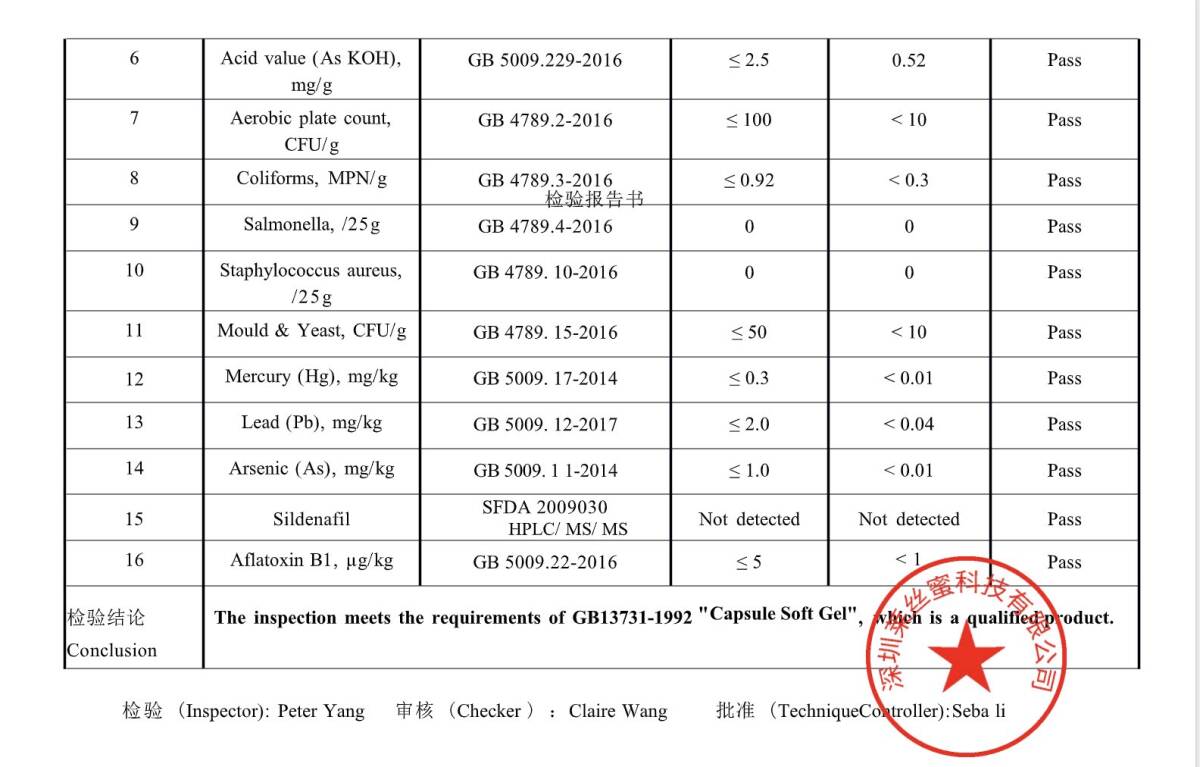 ○精神集中サプリ■受験生や資格試験の短期記憶に集中力UPを発揮 ★Alpha Brain（アルファブレイン）9800円品2ボトル_画像6