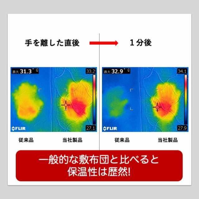 新品　セミダブル ブルー あったか 敷パッド マット 敷布団 冬 ベッド 布団 共用 寒い 時期に おすすめ 吸湿発熱 保温 冬 西川_画像5