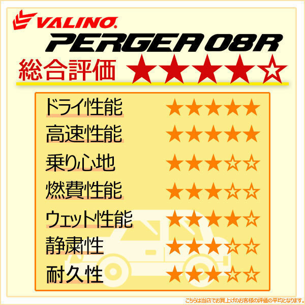 VALINO PERGEA ヴァリノ ペルギア 08R 225/45R17 94W 4本 タイヤ [代引不可]_画像2