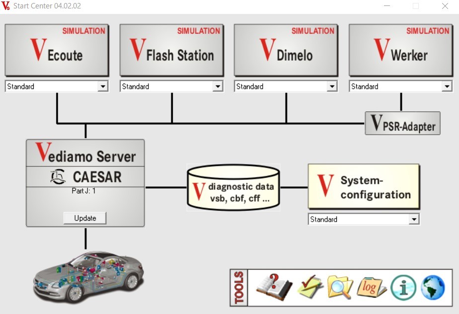 超最新 2023.12 ベンツ 日本語版 XENTRY PassThru DAS Vediamo DTS MONACO ベンツ診断機 テスター オフラインコーディング パススルー WIS_画像4