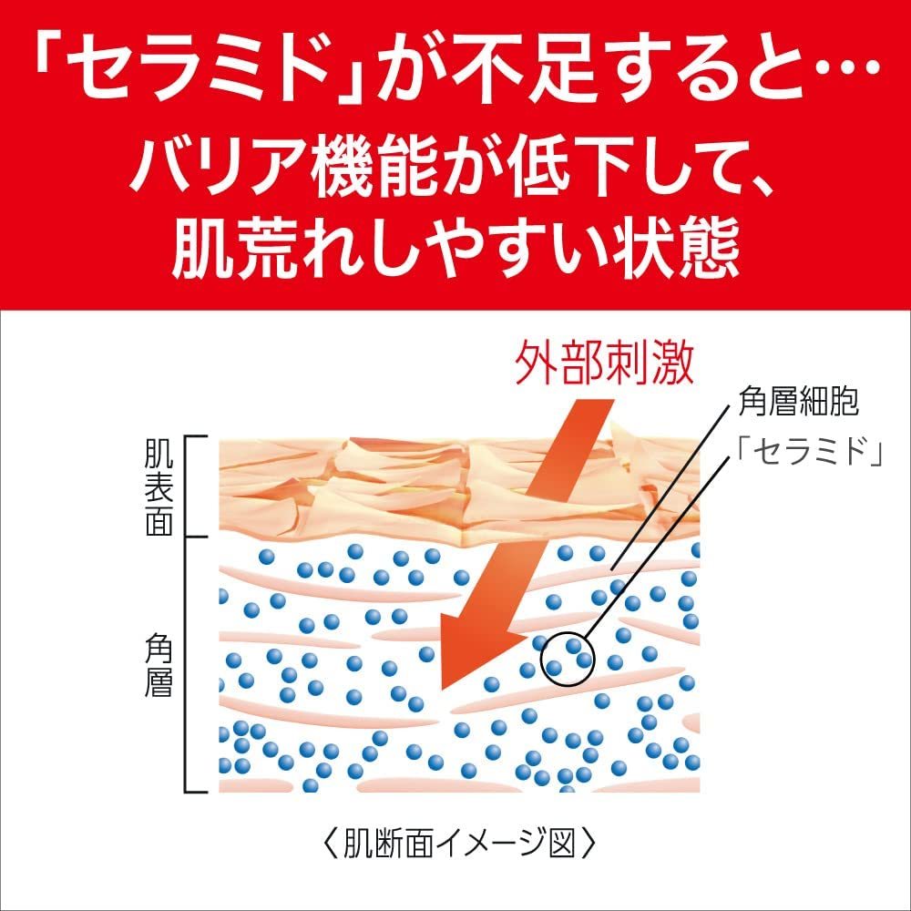 キュレル 化粧水 I (ややしっとり) 150ml_画像6