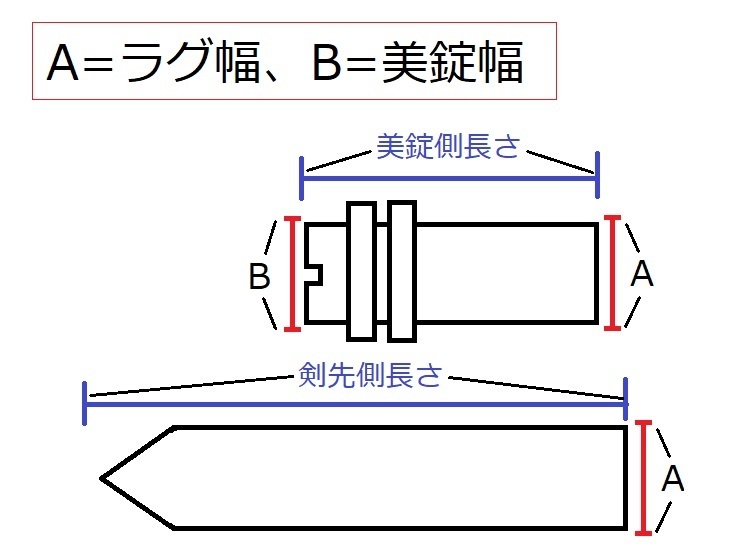 ダークブラウン イタリアンレザー 時計バンドサイズオーダー 15mm 16mm 17mm 18mm 19mm 20mm 21mm 22mm 23mm など_画像3