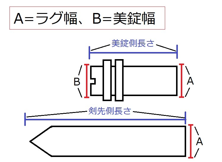 オリーブブラウン ベロアレザー 時計バンド サイズオーダー 15mm 16mm 17mm 18mm 19mm 20mm 21mm 22mm 23mm など_画像2