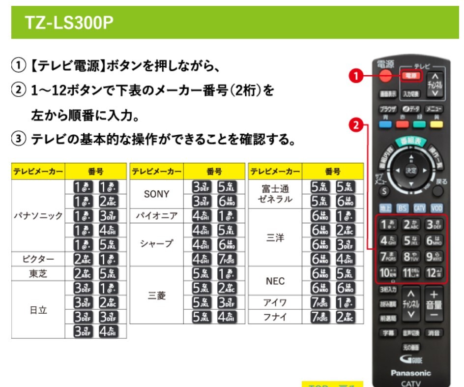 【動作保証】TZ-LS200P コンパクト　地デジ チューナー STBパナソニック　HDMI　BS放送_画像4