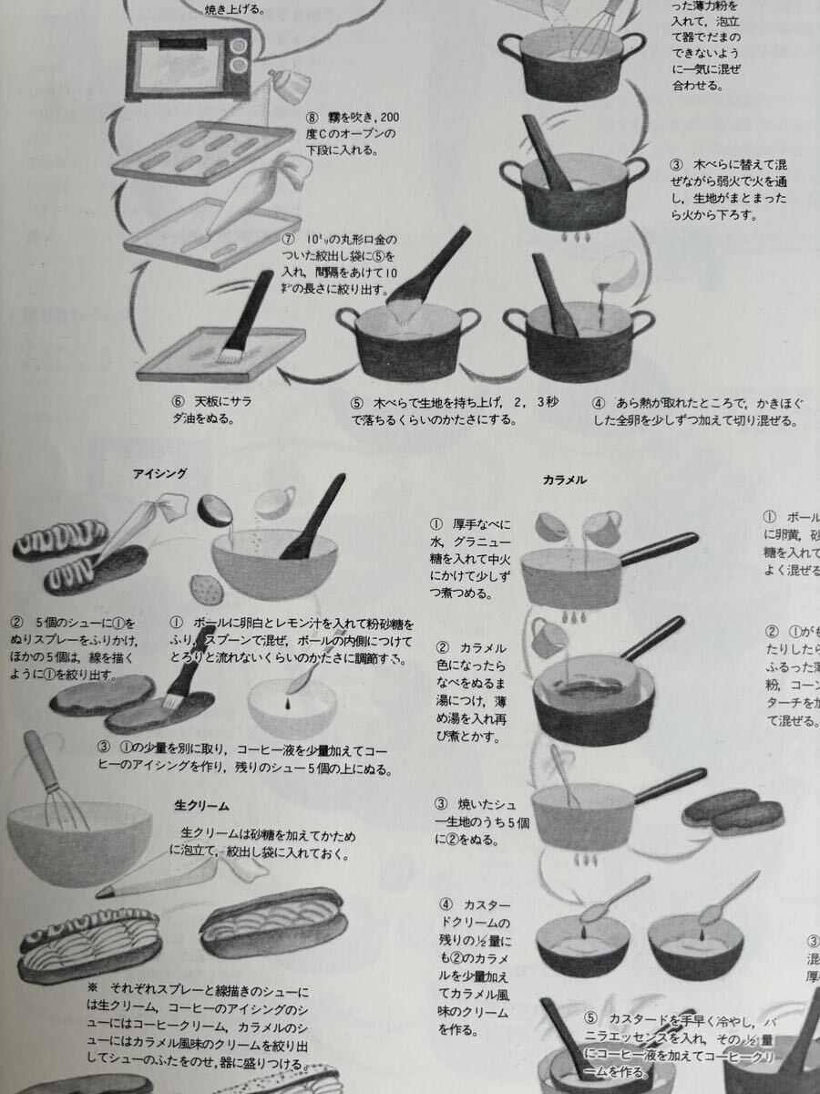 鮫島正樹のケーキハウス 文化出版局 お菓子作り スイーツレシピ ケーキ作り 1988年発行の画像5