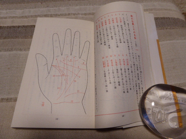  palm reading. . a little over optimum. Yamato rice field . eye work [ palm reading. viewpoint . pcs .. want person .] valuable book