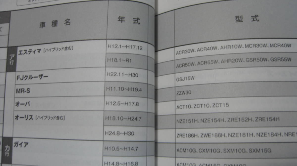 ♪クリックポスト NWB 整備工場向け 2023/2024年度版 雨用ワイパー＆替えゴム 車種別適用表 （0603）の画像4