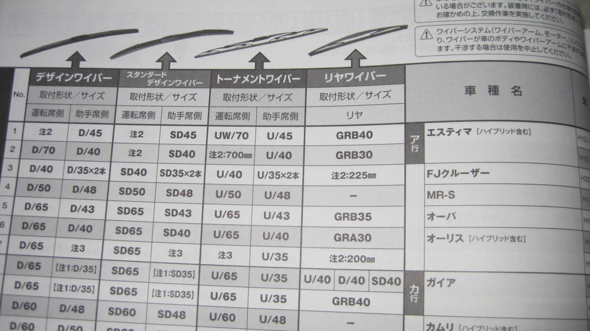 ♪クリックポスト NWB 整備工場向け 2023/2024年度版 雨用ワイパー＆替えゴム 車種別適用表 （0603）の画像3