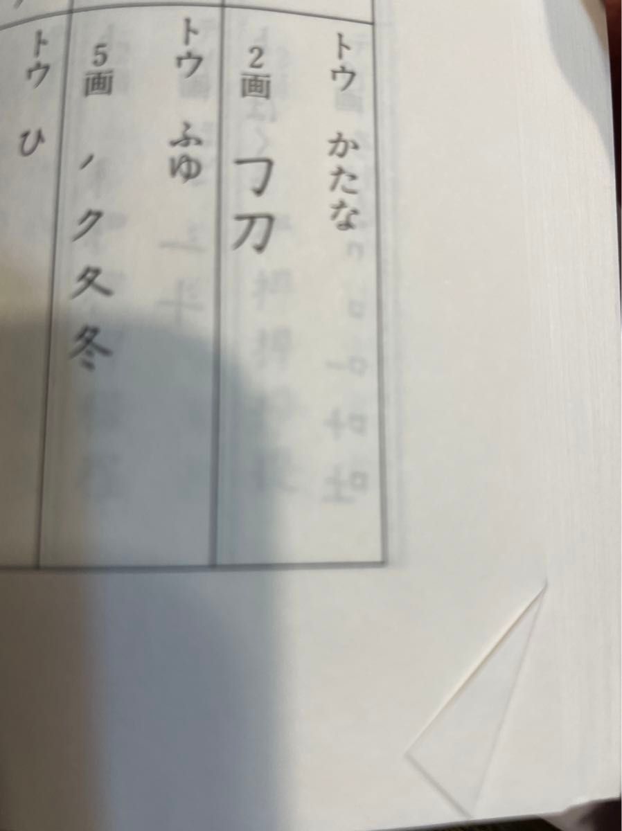 「ペン字三体字典」日本放送協会学園　非売品