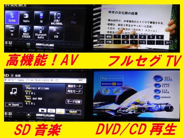 【Panasonic】SSDメモリーナビ■C9NC V6 650■スズキ20P■フルセグTV■高機能SSD■パナソニック■即決！の画像4