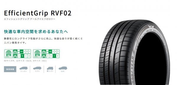 GOODYEAR●225/55R18●Efficient Grip RVF02 新品・国産タイヤ 4本セット 総額67,000円 特価品！！_商品はタイヤのみです。