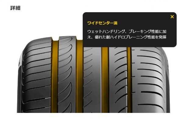 2024年製 ピレリ●165/55R15●POWERGY 新品タイヤ 4本セット 本州は総額25,000円！！_画像6