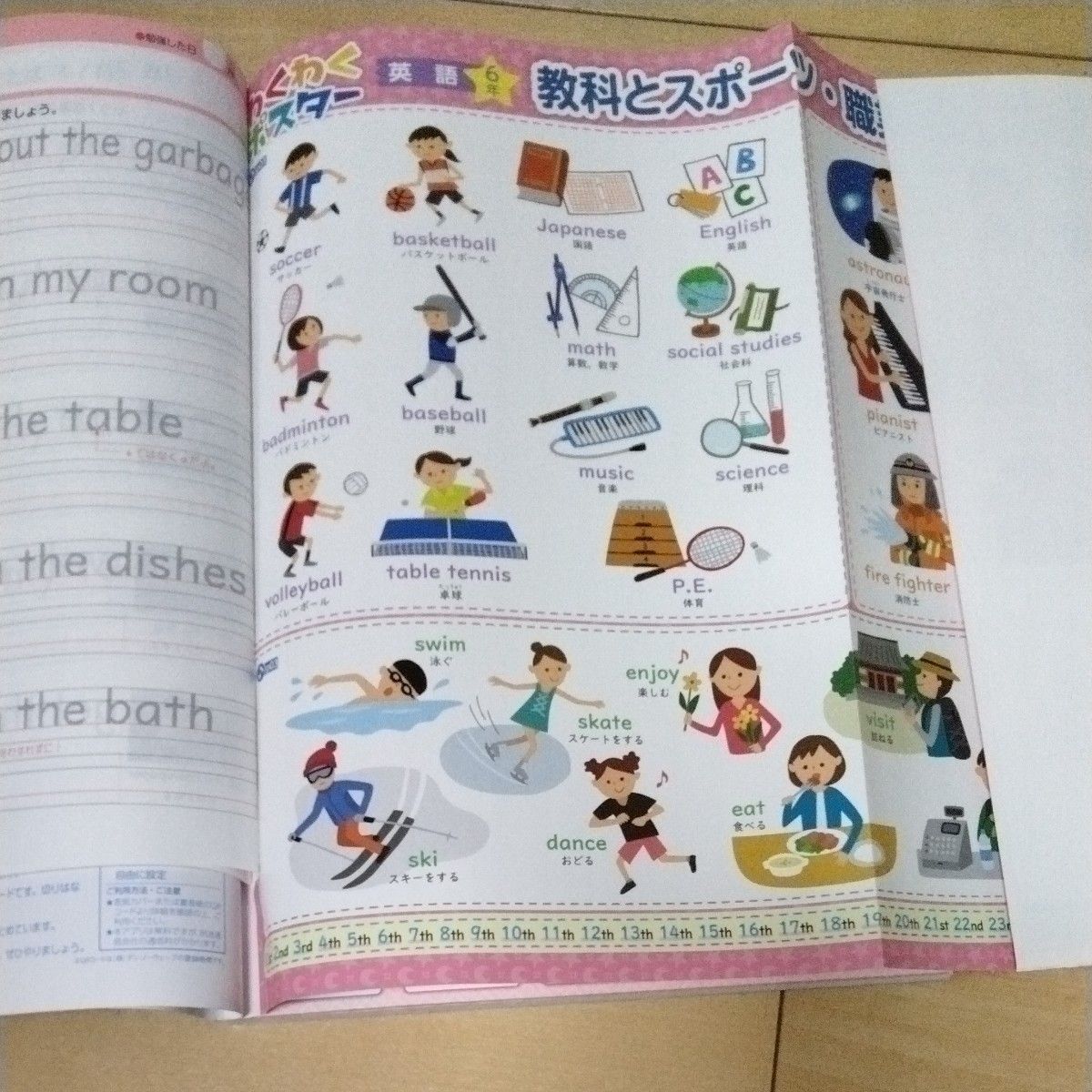 小学教科書ワーク 英語 6年 東京書籍版 (オールカラー付録音声付き) 教科書ワーク 問題集