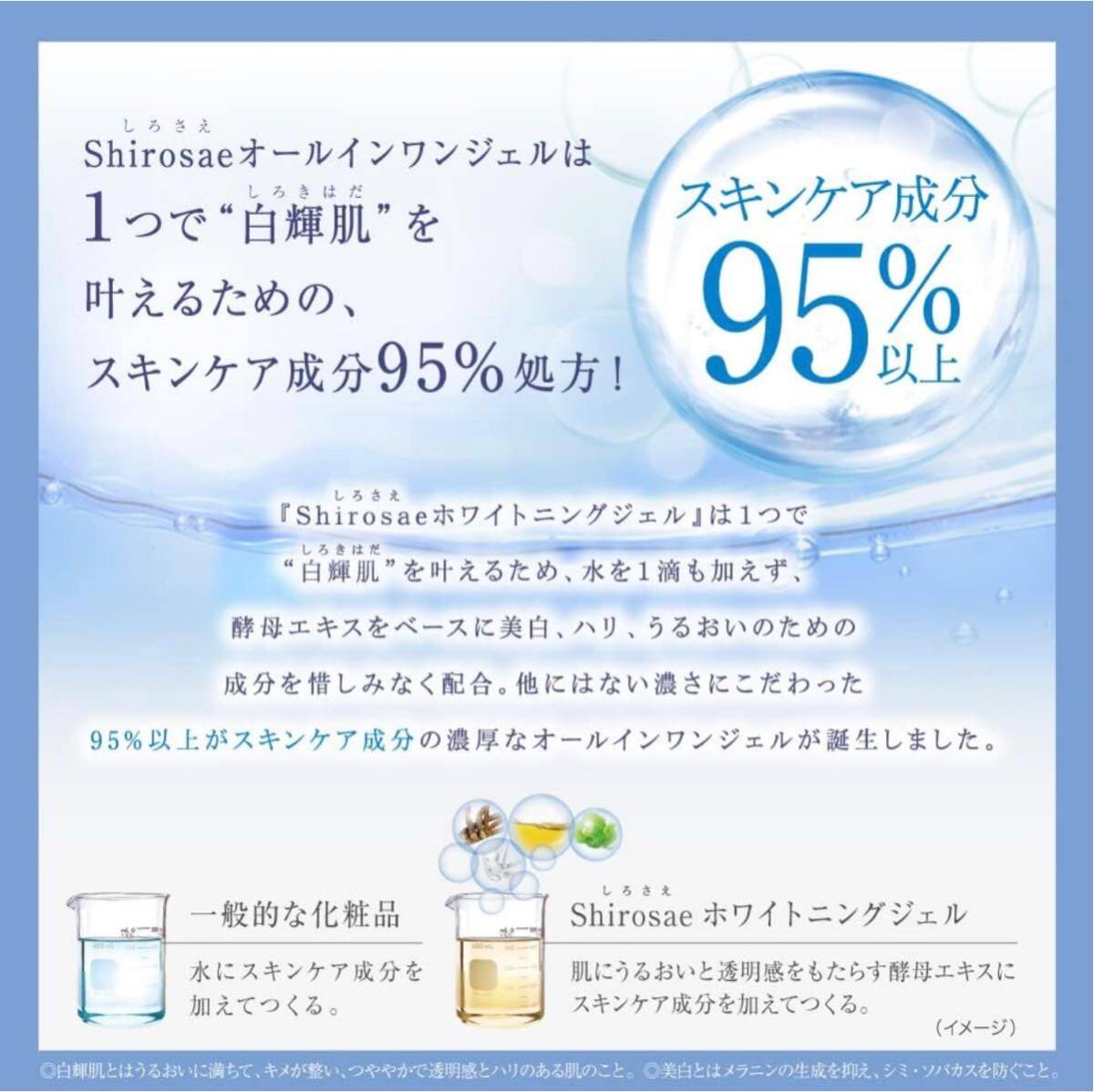 【定価4,730円★新品】 大正製薬 Shirosae しろさえ ホワイトニングジェル 薬用美白ジェル 50g プラセンタエキス セラミド オールインワン_画像7