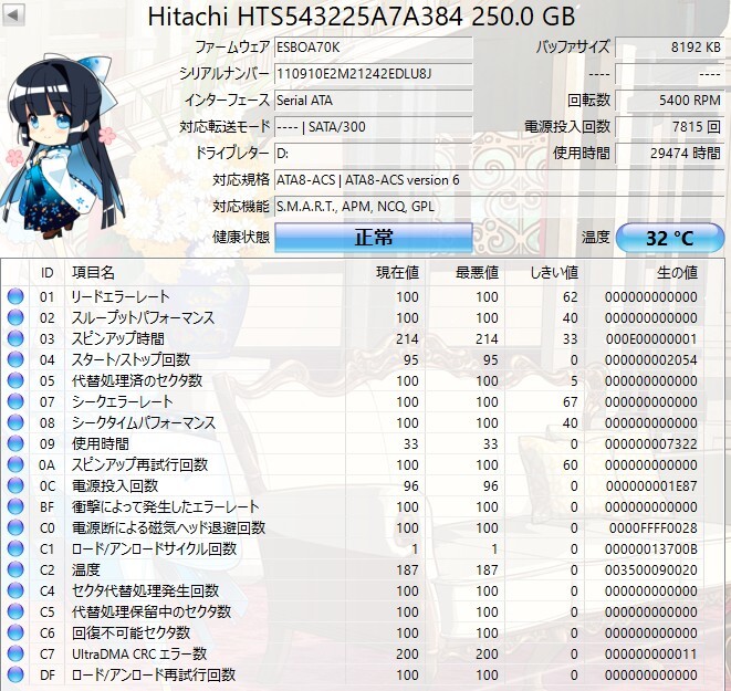 【動作確認済み】HDD 250GB　HITACHI SATA3.0　ノートPC用の小さいサイズ