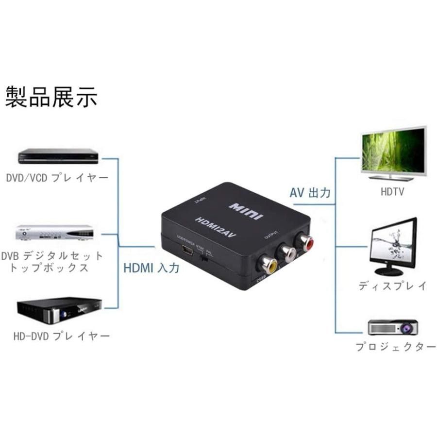 ☆彡HDMI to RCA 変換 アダプター☆彡 変換アダプタ