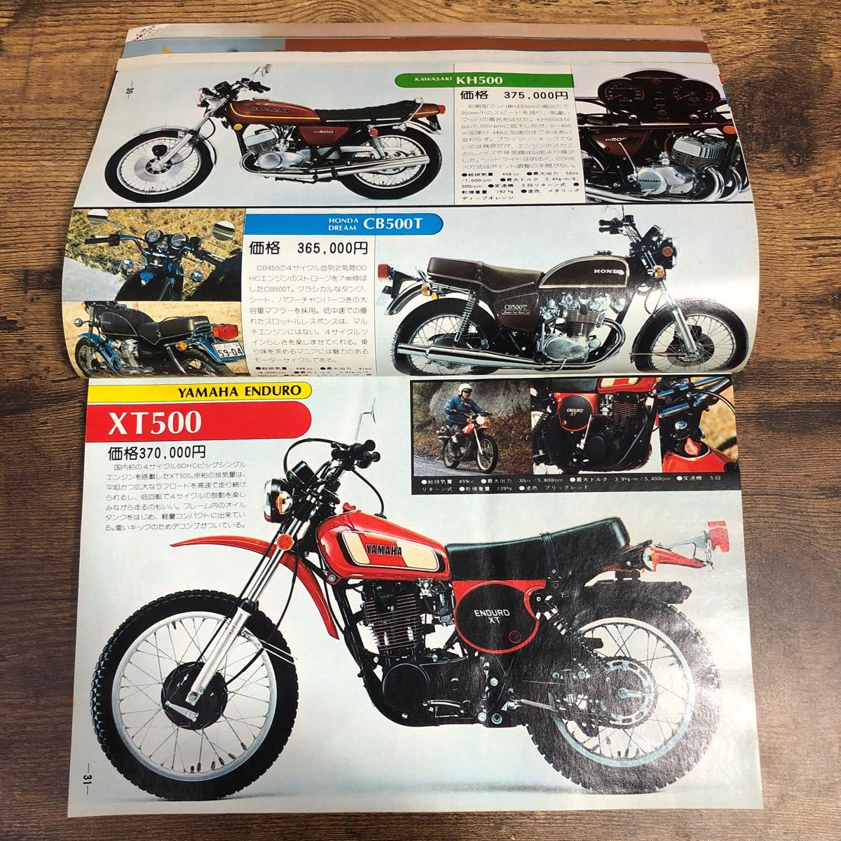 【バイク雑誌　1977.4発行】モーターサイクリスト　1970年代バイク雑誌_画像2