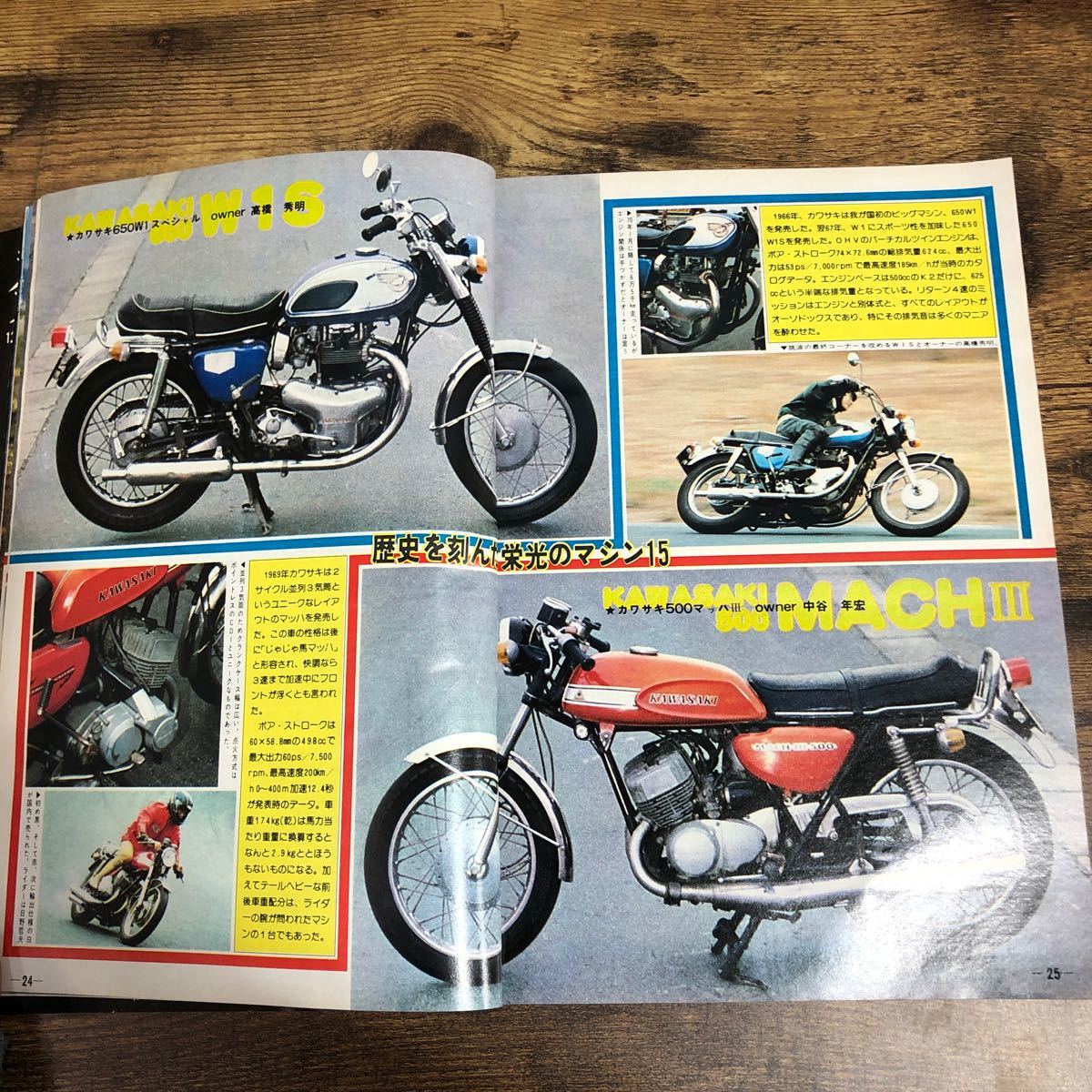 【バイク雑誌　1977.1発行】モーターサイクリスト　1970年代バイク雑誌_画像6