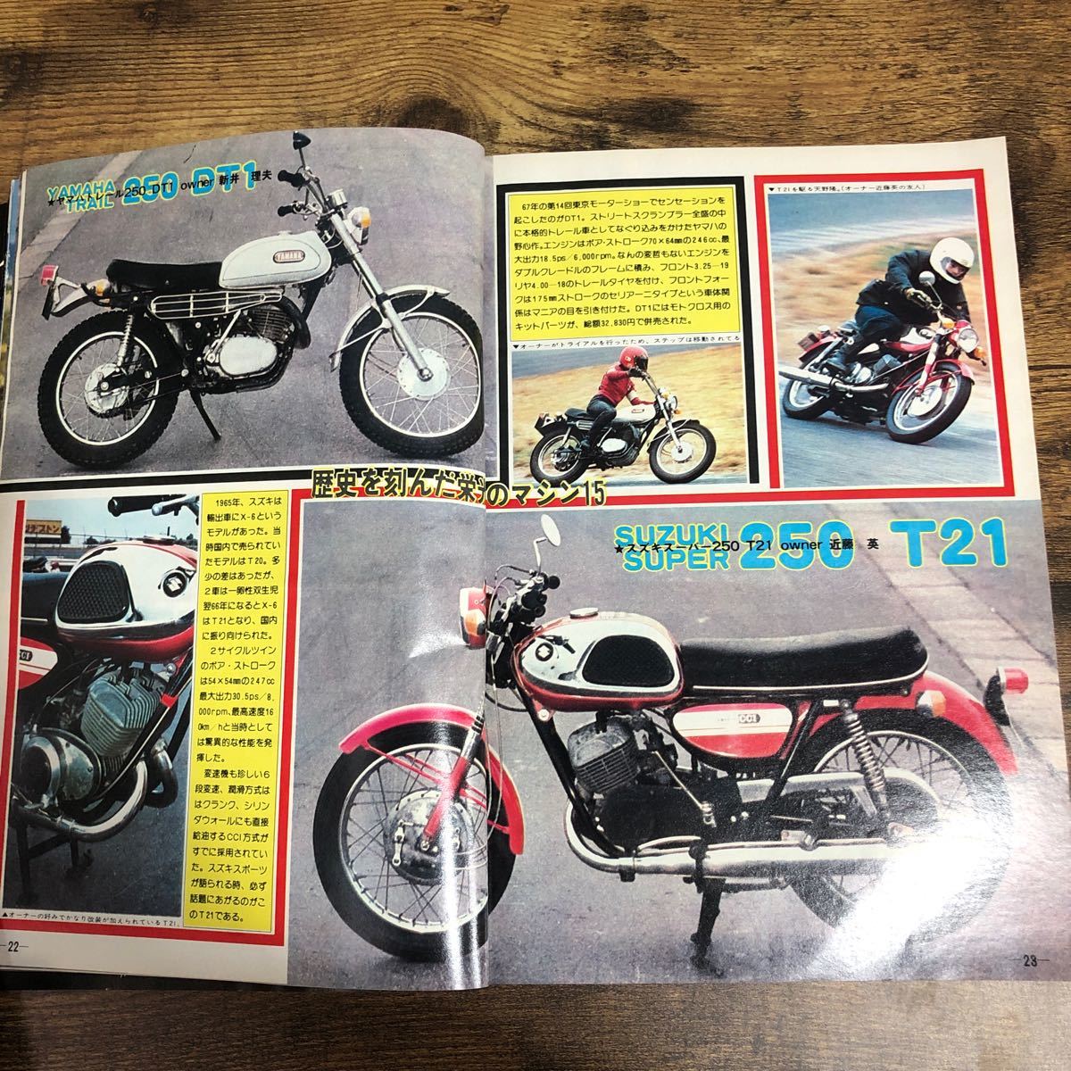 【バイク雑誌　1977.1発行】モーターサイクリスト　1970年代バイク雑誌_画像5