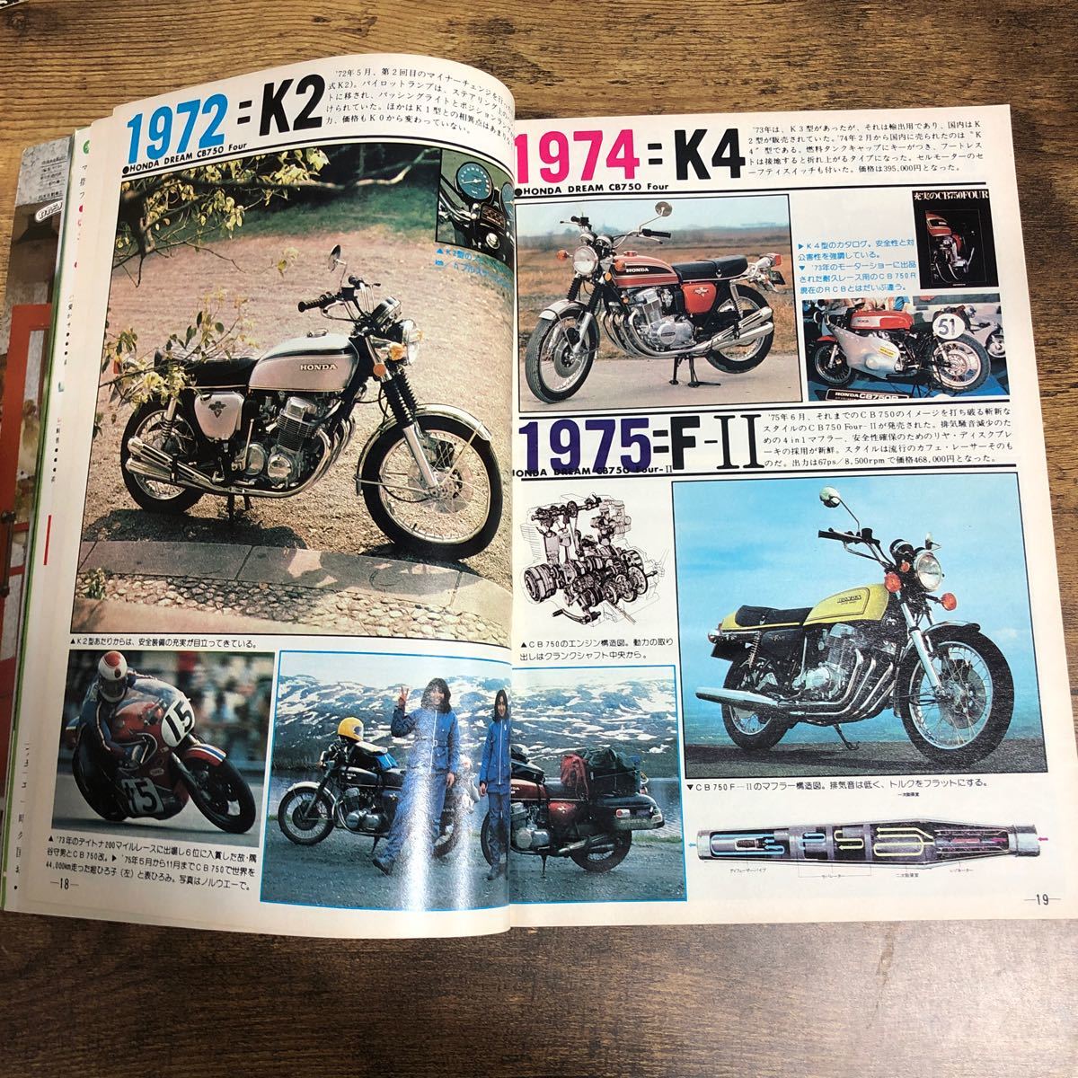 【バイク雑誌 1976.9発行】モーターサイクリスト 1970年代バイク雑誌の画像3