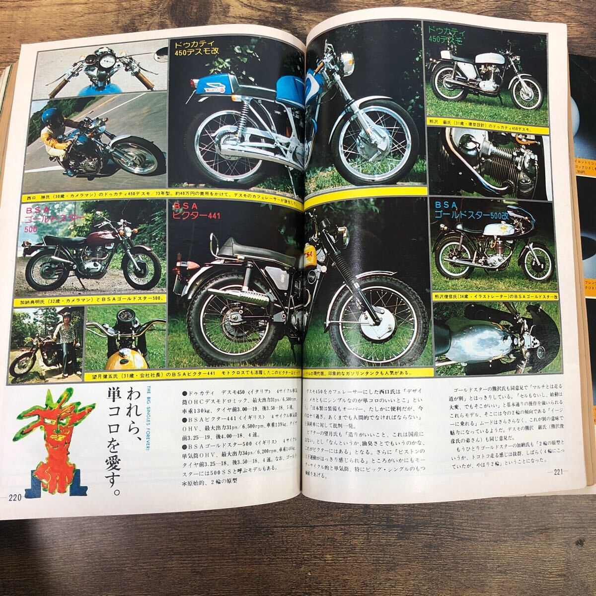 【バイク雑誌 1974.12発行】モーターサイクリスト 1970年代バイク雑誌の画像10