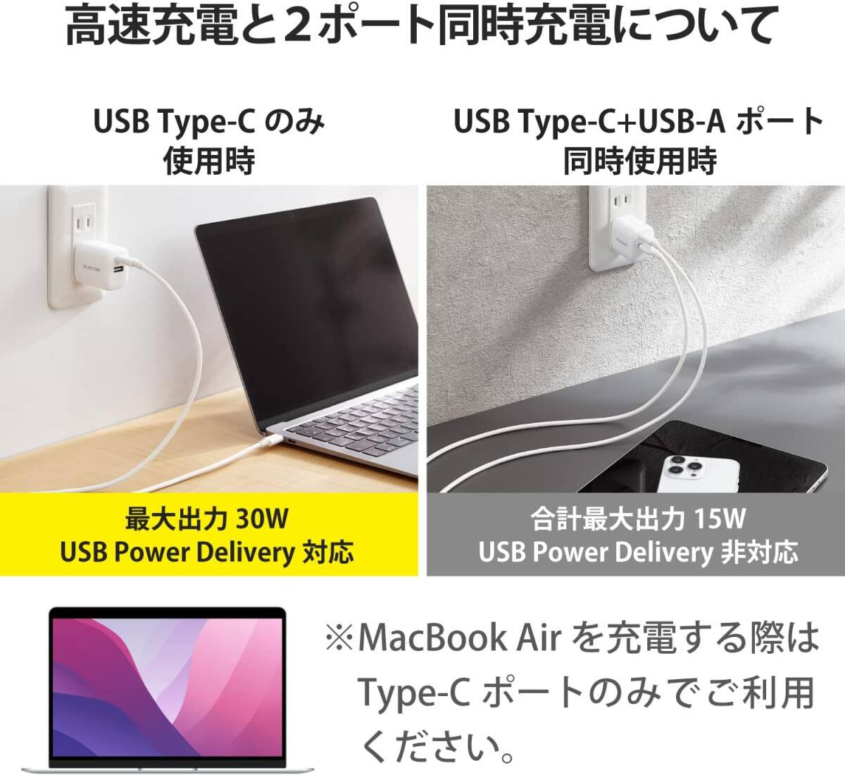  white 1) charger single unit Elecom fast charger Type-C USB PD correspondence 30W 2 port (USB-C/USB-A) small size 