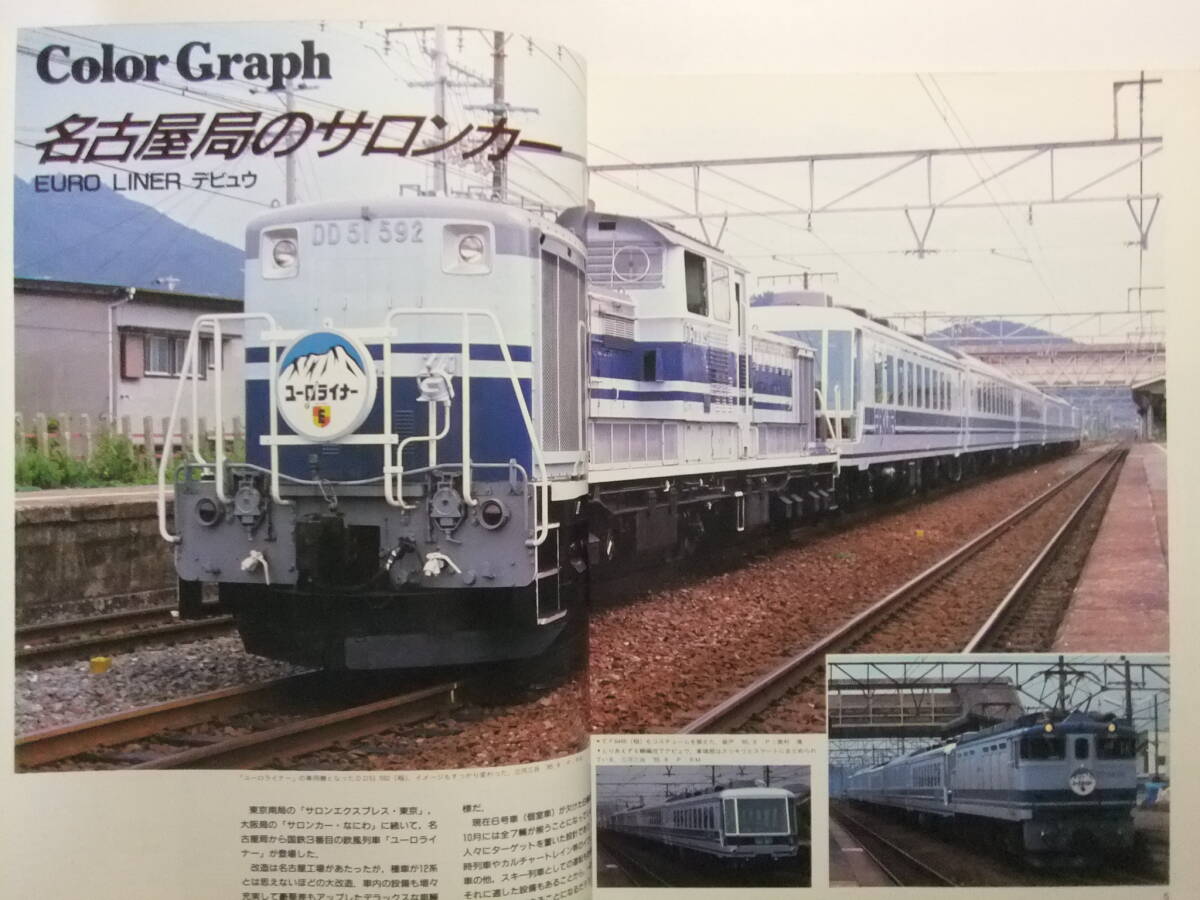 ☆☆V-8760★ 1985年 レイルマガジン 11月号 №23 ★鉄道/ユーロライナー☆☆_画像3