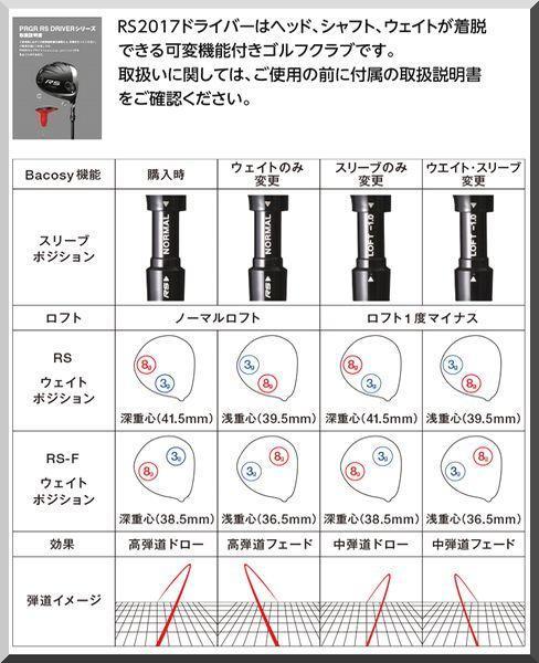 ■ プロギア / PRGR RS 9.5° ドライバー ヘッド単品 JP仕様_画像7