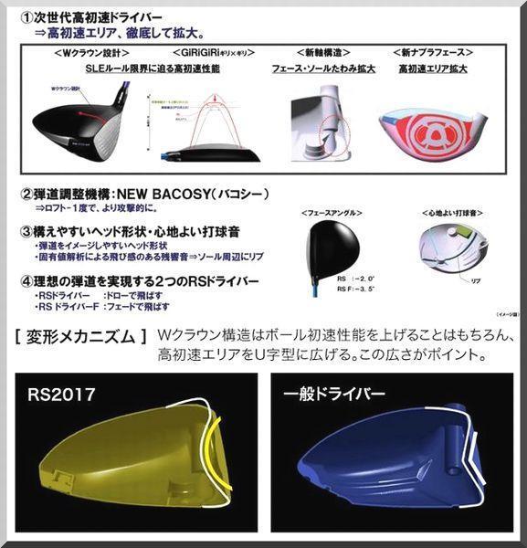 ■ プロギア / PRGR RS 9.5° ドライバー ヘッド単品 JP仕様_画像6